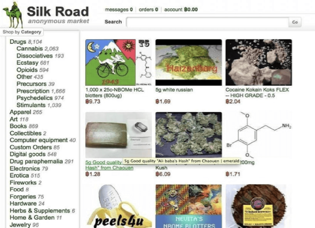 Evolution_Online_Fake_Documents_Asset_2