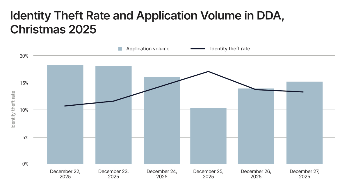 Holiday_Blog_Asset_01