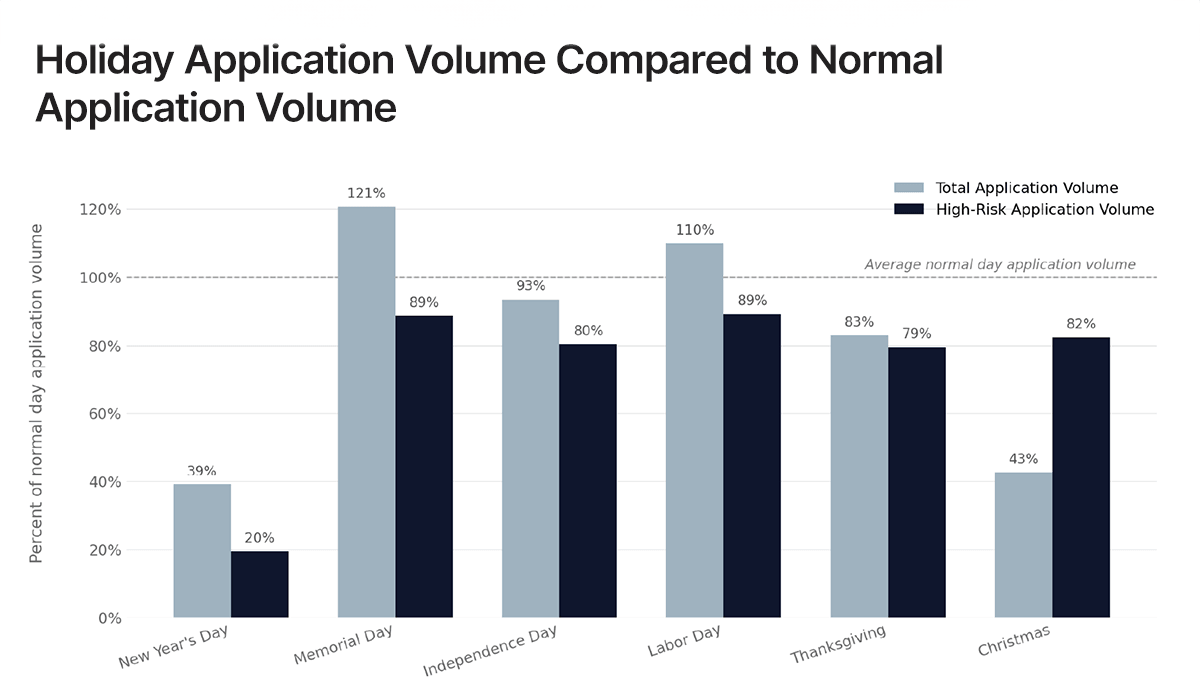 Holiday_Blog_Asset_03-1