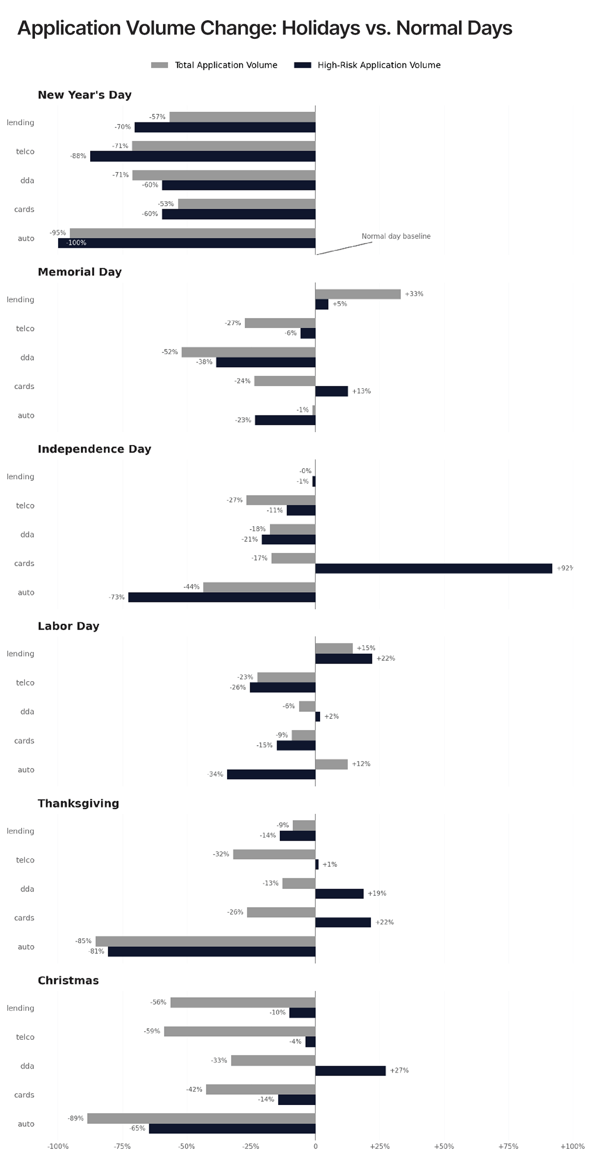 Holiday_Blog_Asset_05